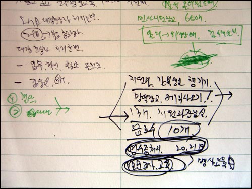 오종수 중위의 수첩에 적힌 노트. 5월 19일에 '자살'한 오 중위가 21일에 처리해야 할 일까지 적어두었다. 